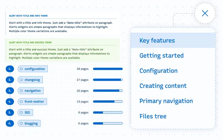 Improved floating table of content legibility, alerts widgets and page tag popularity UI